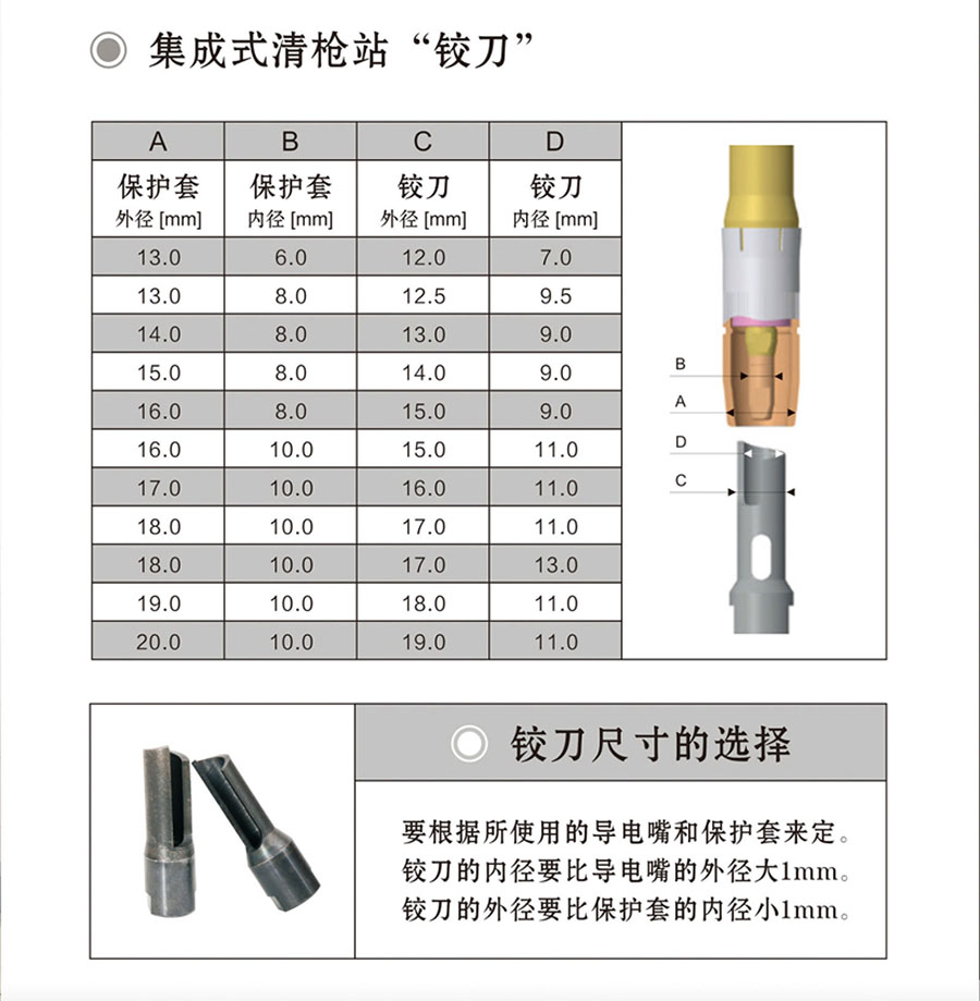 long8-龙8(国际)唯一官方网站