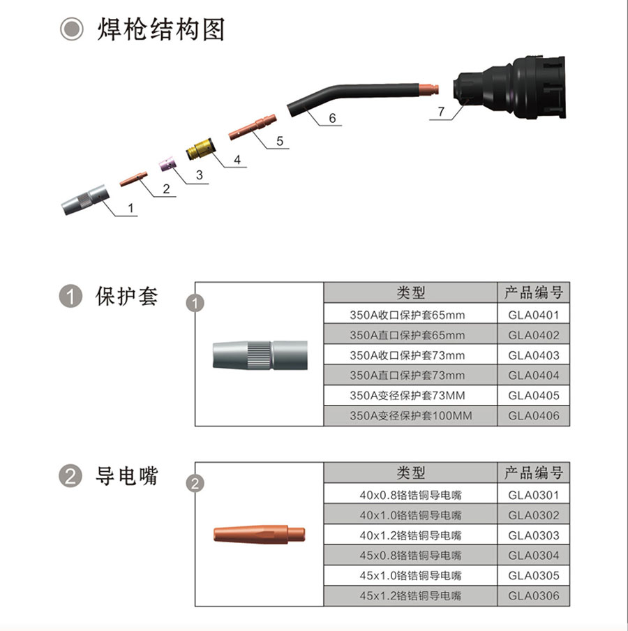 long8-龙8(国际)唯一官方网站